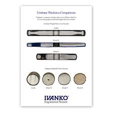 articles ivanko official website of ivanko barbell company