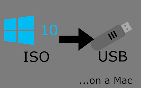 How to do it from command. Make A Bootable Windows 10 Usb Drive From A Mac Alex Lubbock