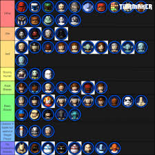 Purist customs are fine any day. Lego Star Wars The Complete Saga Tier List Community Rank Tiermaker