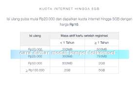 Jun 30, 2021 · adapun harga paket internet 5g telkomsel adalah rp26.000 per 126gb. Tutorial Gadget Paling Seru Cara Daftar Paket Internet Modal Jempol Telkomsel