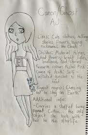 AJ (Canon Counterpart) Part 1