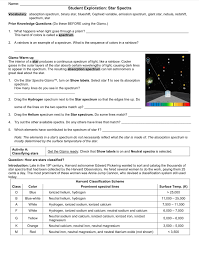 Atomic Spectra Worksheet Answers Worksheets Are A Crucial Portion Of Gaining Knowledge Of Engl In 2021 Earth And Space Science Chemistry Worksheets Biology Worksheet