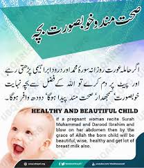 Pin On Islamic Dua
