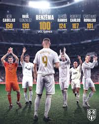 · view on twitter · analyse · twitter for iphone. B R Football On Twitter Karim Benzema Is The Sixth Player To Bring Up 100 Champions League Games For Real Madrid