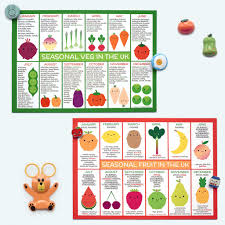 uk seasonal fruits vegetables postcards