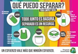 Resultado de imagen para reciclaje de basura