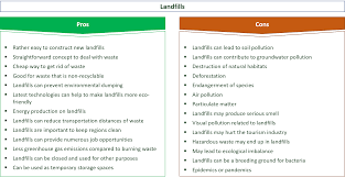 35 Important Pros Cons Of Landfills E C