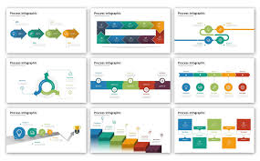 Process Presentation Infographic Powerpoint Template 73753 Infographic Infographicpow