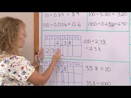 Multiply And Divide Decimals By 10 100 And 1000