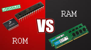 I know what rom is but what i want to know is how does it actually work. What Is Ram What Is Rom Difference Between Ram And Rom Read Only Memory Random Access Memory Youtube