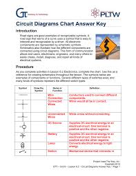 In this circuits worksheet, learners read how electricity flows through circuits and learn how to draw students then complete 16 matching, 2 multiple choice, 14 fill in the blank, and 3 short answer questions. Circuit Diagram Worksheet Answers 240z Fuse Box Layout Rainbowvacum Tukune Jeanjaures37 Fr