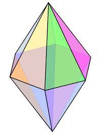 Eine erklärung, wie eine pyramide aufgebaut ist. Doppelpyramide Wikipedia
