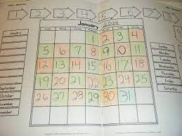 Kindergarten Saxon Math Review The Curriculum Choice Saxon Math Math Meeting Math Kindergarden