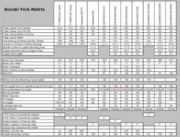 wheel fitment guide specialist car and vehicle