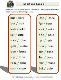 Words that start with long a. Short And Long A Word List And Sentences