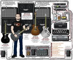 Pin On Guitar Signal Chains