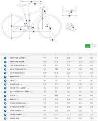 Giant Tcr Advanced Pro Disc Frameset Www Fitchburgcycles Com