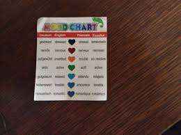 Prototypal Justice Mood Ring Color Chart Mood Jewelry Color