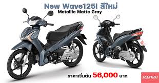 Honda wave125i 2021 is a 2 seater moped. Honda Wave 125i 2020 Review