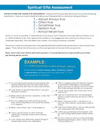 Take the free spiritual gifts test with in depth results impacting over 1,000,000 lives i created this site, and my spiritual gifts test, to help you: Place Ministries