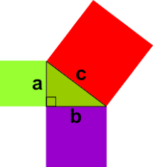 You may use the tab key to move to the next question. Pythagorean Triples Advanced