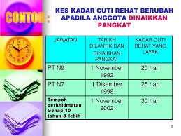 Sering kali, hak cuti tahunan diberikan pada bulan keempat karyawan bekerja setelah dinyatakan cuti besar ditujukan untuk karyawan yang telah bekerja dalam waktu yang lama, minimal enam perlu diketahui, karyawan yang telah mendapatkan cuti besar tidak lagi mendapatkan cuti tahunan. Bhg Pengurusan Sumber Manusia Kementerian Pendidikan Malaysia Ppt Download