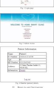 Malaysians love shabu shabu (steamboat). Figure 3 From Body Temperature Measurement For Remote Health Monitoring System Semantic Scholar