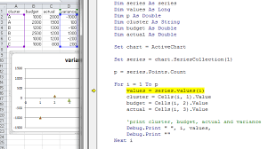 Getting The Values From The Activechart Using Excel Vba