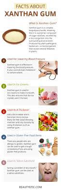 6 Facts About Xanthan Gum Health Food Xanthan Gum Popular Recipes