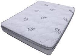 Check spelling or type a new query. 75l X 60w Inch Rv Mattress Etrailer Com