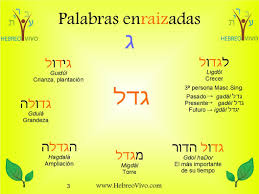 Pin De Bezaleel Rozsa En Palabras Enraizadas En Hebreo Moderno Ronda Nº 1 Gematria Hebrea Escritura Cuneiforme Palabras