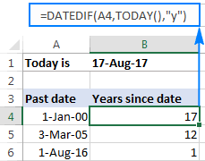 For dates in spoken english, we always use ordinal numbers, i.e. Excel Today Function To Insert Today S Date And More