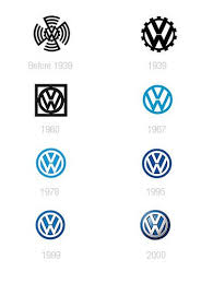 Volkswagen Brand Evolution Com Imagens Coisas De Carro Anuncios De Carros Carros Da Volkswagen