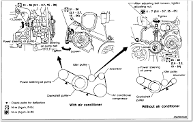 2003, 2004, 2005, 2006, 2007, 2008). 1994 Nissan Maxima Engine Diagram Wiring Diagram All Dive Recruit Dive Recruit Huevoprint It