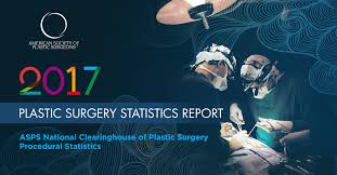 New Statistics Reveal The Shape Of Plastic Surgery Asps