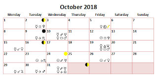 astrology of october 2018 venus goes retrograde