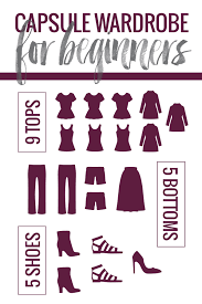 how to start a capsule wardrobe a guide for beginners