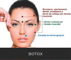 Design Facial