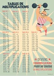 tables de multiplication a imprimer table de multiplication multiplication multiplications cm1