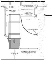 Central vacuum pipe sizes, tubing installation options, and differences. Venting A Central Vacuum Redflagdeals Com Forums
