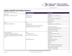 Food Nutrition Information Forms Miss Dawns Child Care