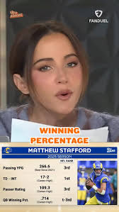 Sam Darnold and Jaxon Smith-Njigba: The Unstoppable QB-WR Duo