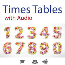An Easy Way To Learn Multiplication Tables Online For Free Learn Multiplication Tables Effectively Thr Times Tables Learn Times Tables Multiplication Table