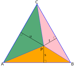 Draw and name them below. Viviani S Theorem Wikipedia