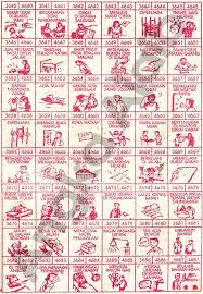 Mimpi 4d mimpi no ditalipon kawan 1394 bermimpi jumpa kawan sekerja 6028 300 Gambar Erek Erek Berkelahi Hd Paling Baru Infobaru