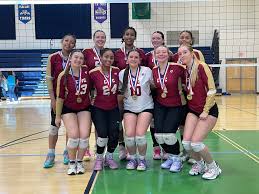 Carolina Performance...