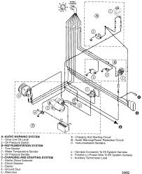 Volvo Penta Outdrive Wiring Diagram 2 Sx Parts Domainadvice Org Bat