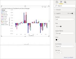 Color themes helps you automate styling for your power bi reports. Get Started Formatting Power Bi Visualizations Power Bi Microsoft Docs