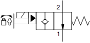 A pivottable is an interactive table that quickly combines and compares large amounts of data. Dfbd Cartridges Directional 2 Way Sun Hydraulics