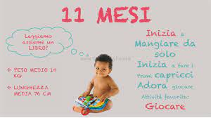 Visualizza altre idee su alimenti per bambini, alimenti, infanzia. Neonato 11 Mesi Scopri Come Affrontare I Primi Capricci Del Bimbo